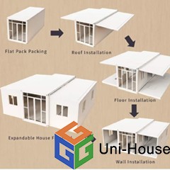 Introduction to Expandable Containers: Installation and Application Areas